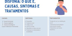 Disfonia: o que é, causas, sintomas e tratamentos