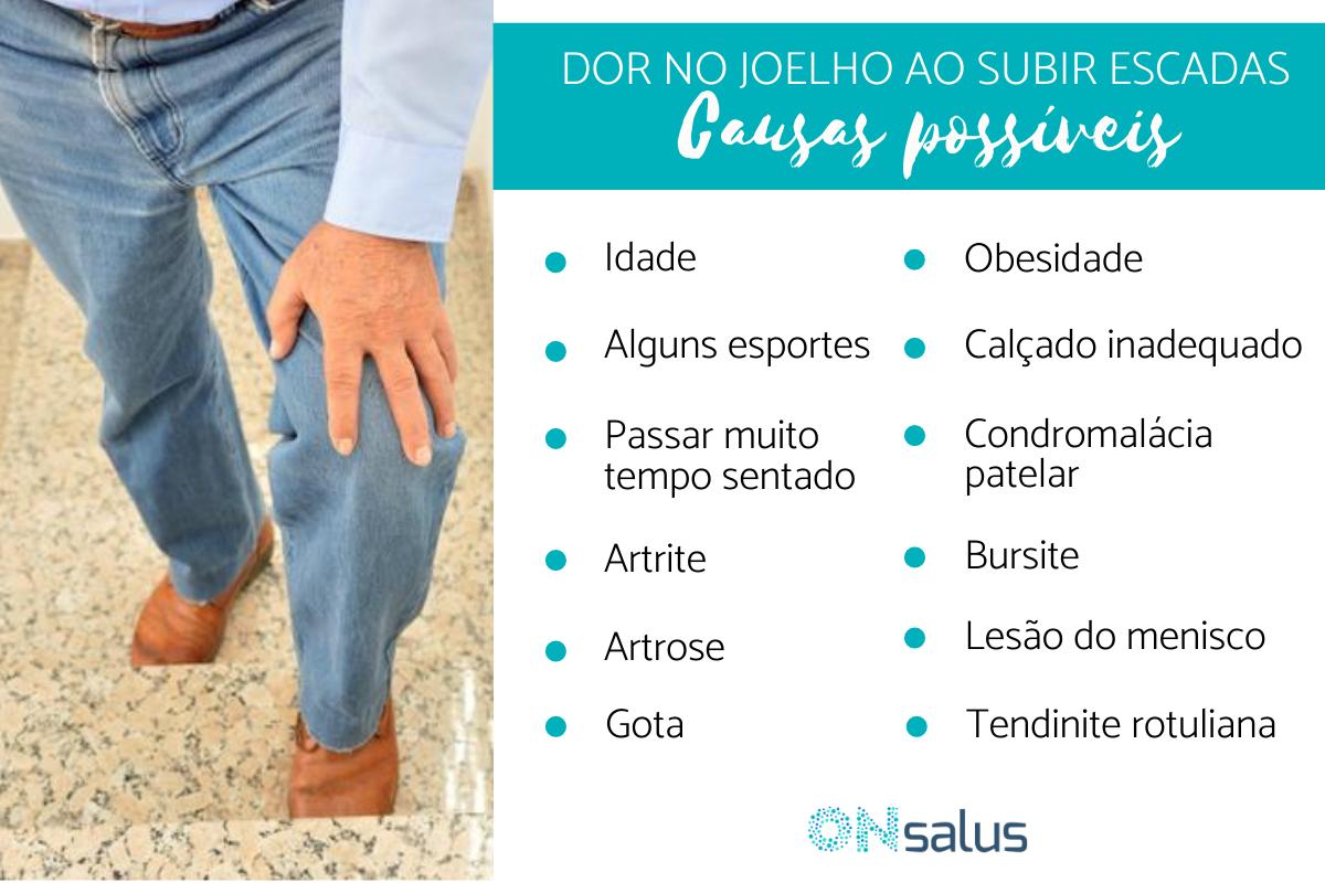 Dor no joelho ao subir escada: causas e tratamento