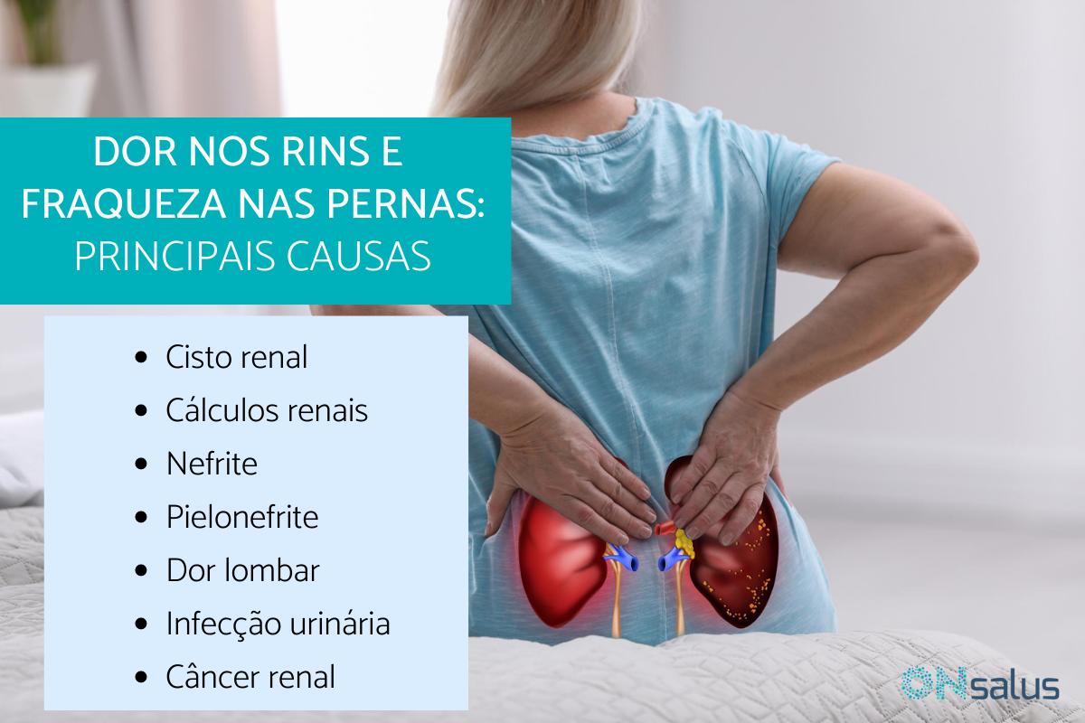 Dor Nos Rins e Fraqueza Nas Pernas - Causas e Tratamento