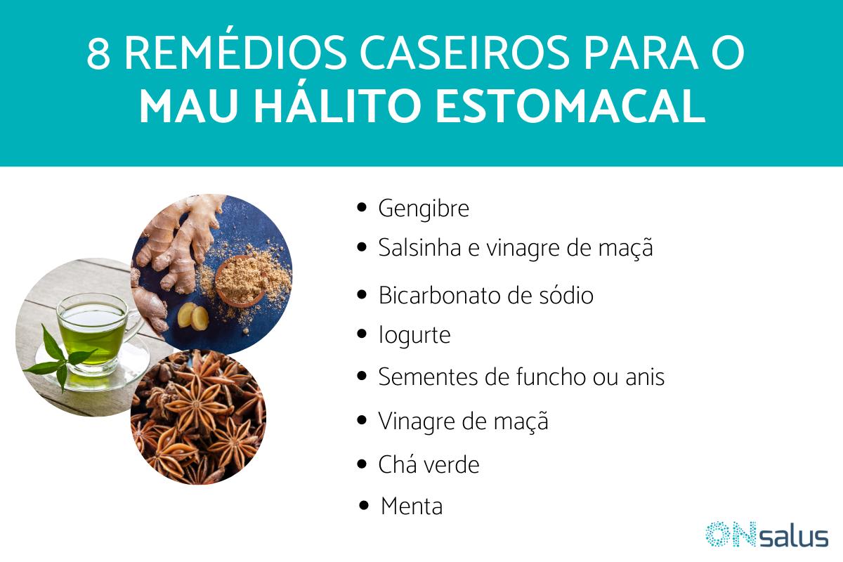 Remédios caseiros para o mau hálito estomacal