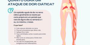 Quantos dias o nervo ciático fica doendo?