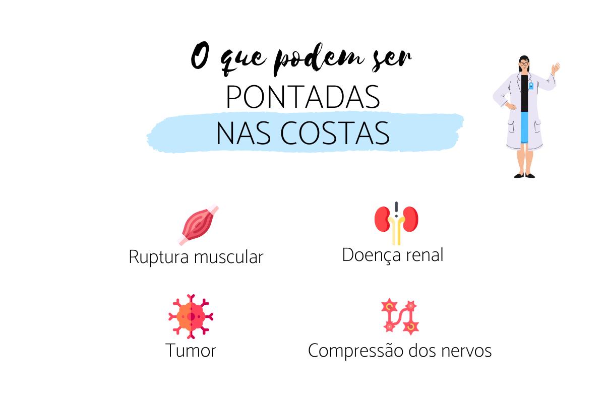 Pontadas nas costas: causas e tratamento
