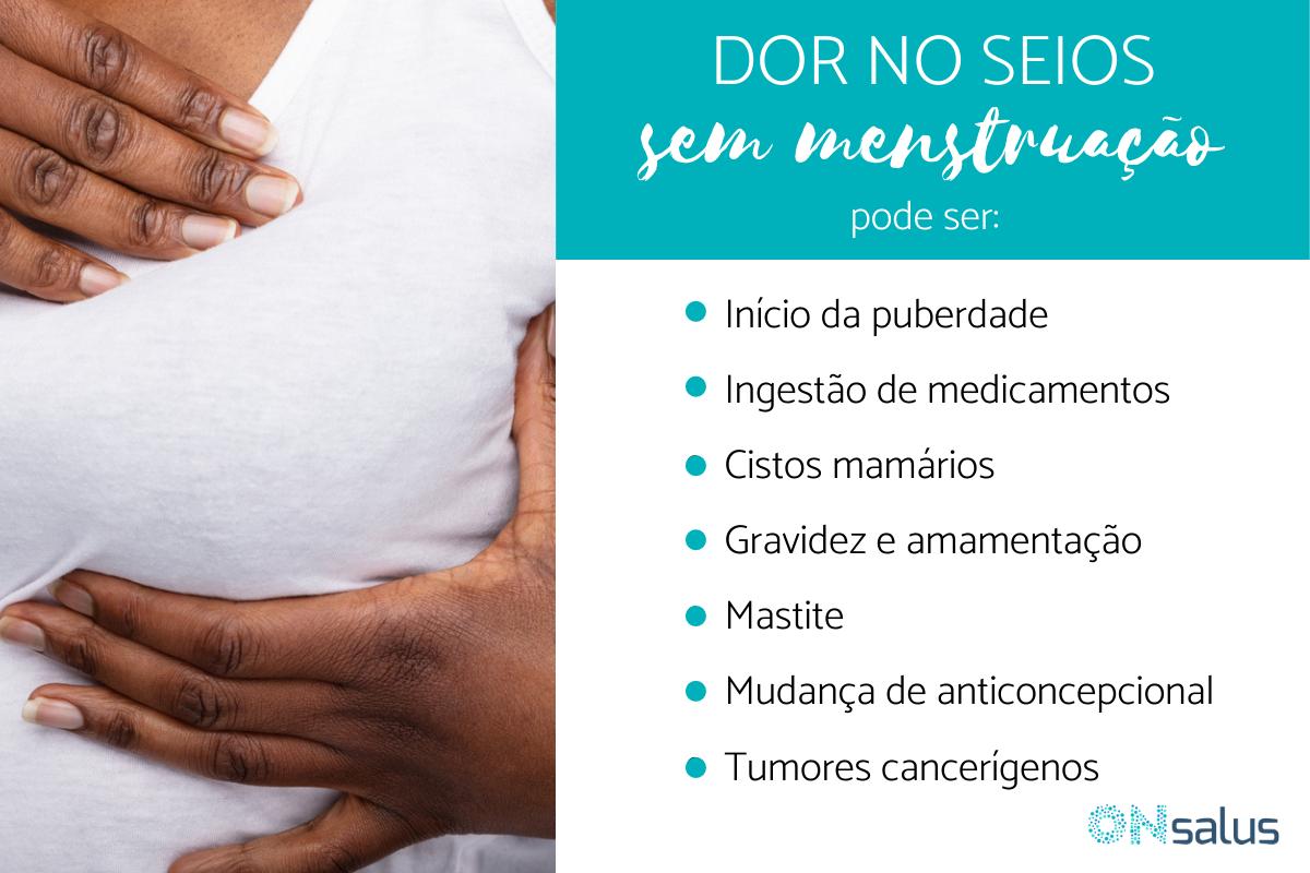 Seios doloridos sem menstruação: causas e tratamento