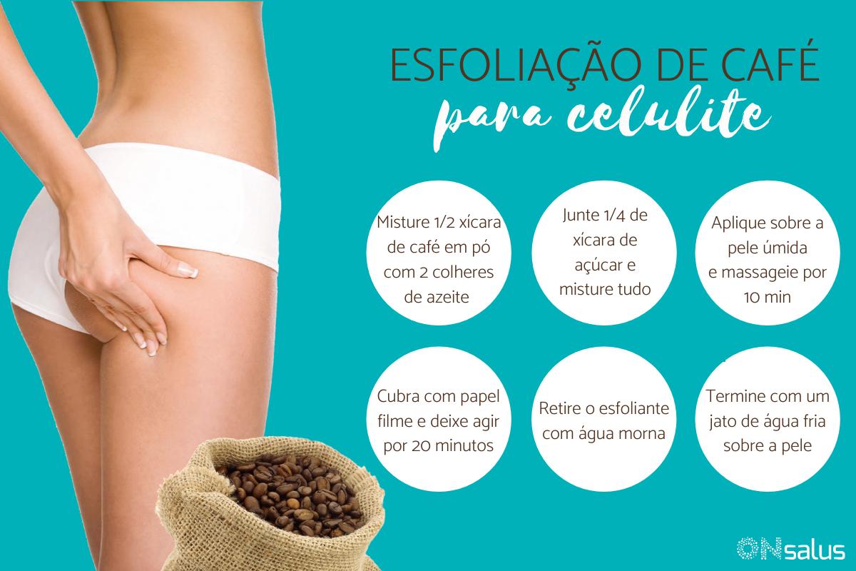 Como acabar com a celulite com café