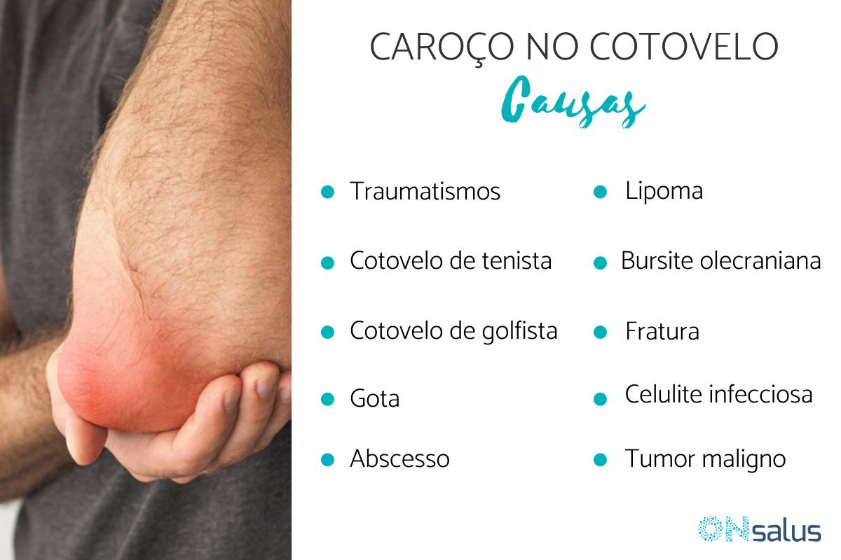 Caroço no cotovelo: causas e tratamento