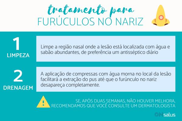 Furúnculo no nariz: causas e como tratá-lo