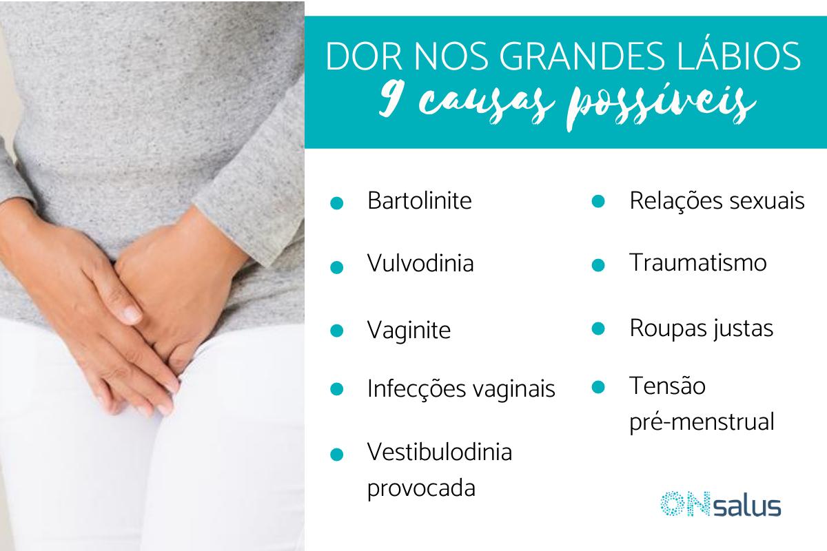 Dor nos grandes lábios: o que pode ser