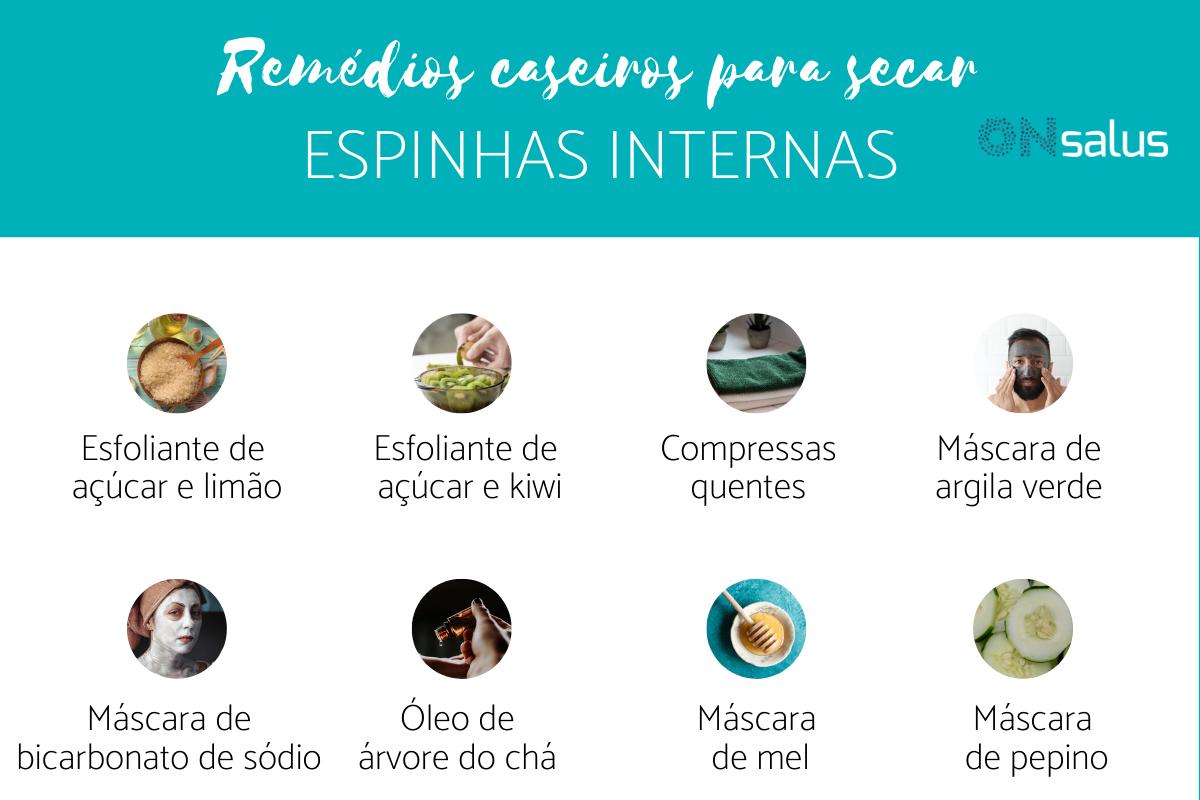 Como secar espinha interna com remédios caseiros