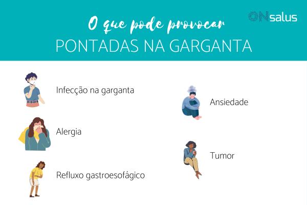 Sinto pontadas na garganta: causas e tratamento